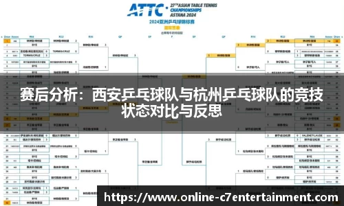 赛后分析:西安乒乓球队与杭州乒乓球队的竞技状态对比与反思